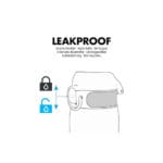 Πλαστικό Παγούρι  Λιλά  350ml  ION8 - Image 3