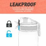 Πλαστικό Παγούρι Slim Ουράνιο Τόξο ION8 - Image 7