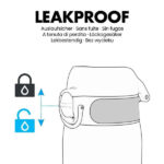 Πλαστικό Παγούρι  1000ml Ion8 Μαύρο - Image 6